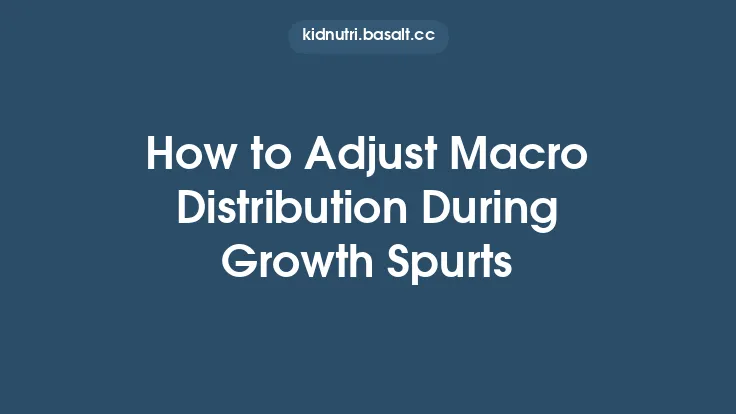How to Adjust Macro Distribution During Growth Spurts Thumbnail