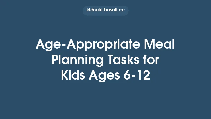 Age‑Appropriate Meal Planning Tasks for Kids Ages 6‑12 Thumbnail