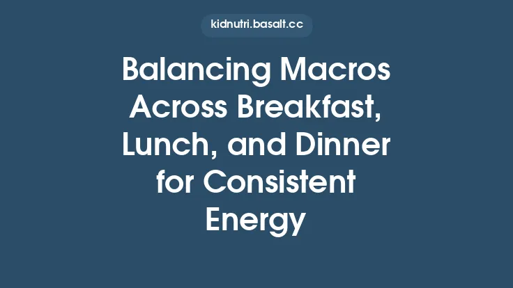 Balancing Macros Across Breakfast, Lunch, and Dinner for Consistent Energy Thumbnail