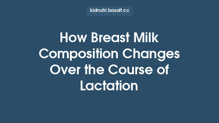 How Breast Milk Composition Changes Over the Course of Lactation Thumbnail