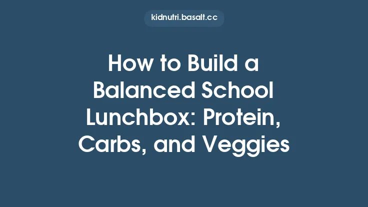 How to Build a Balanced School Lunchbox: Protein, Carbs, and Veggies Thumbnail
