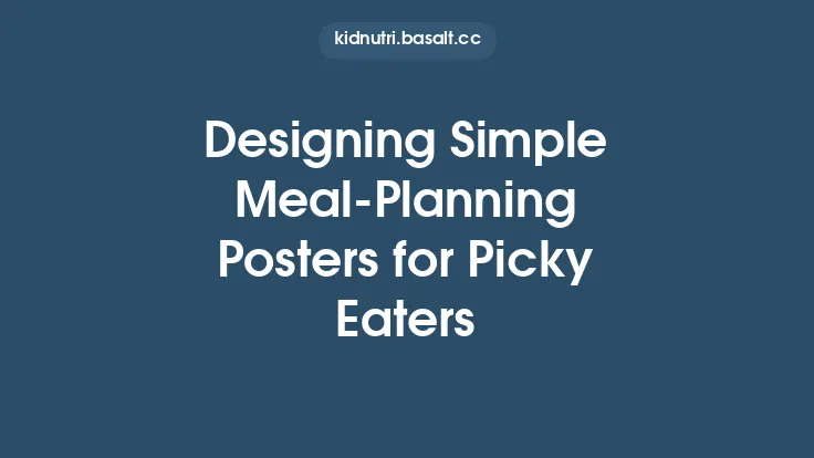 Designing Simple Meal‑Planning Posters for Picky Eaters Thumbnail