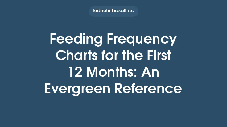 Feeding Frequency Charts for the First 12 Months: An Evergreen Reference Thumbnail