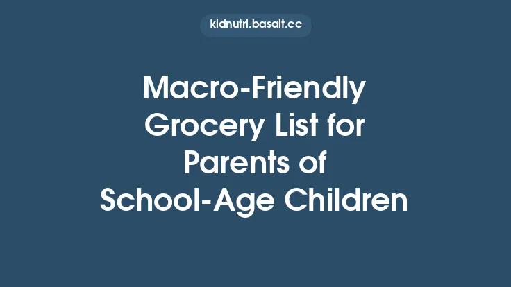 Macro‑Friendly Grocery List for Parents of School‑Age Children Thumbnail