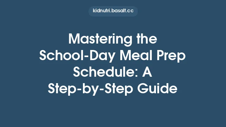 Mastering the School-Day Meal Prep Schedule: A Step‑by‑Step Guide Thumbnail