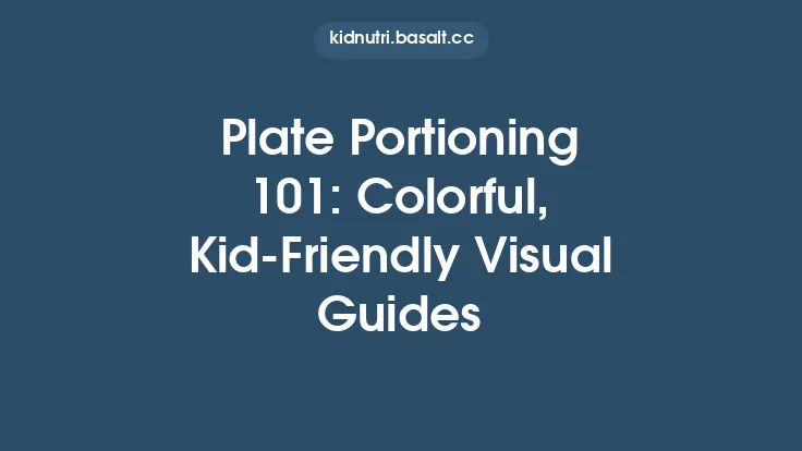 Plate Portioning 101: Colorful, Kid‑Friendly Visual Guides Thumbnail