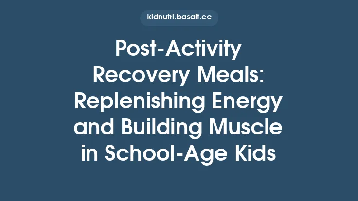 Post‑Activity Recovery Meals: Replenishing Energy and Building Muscle in School‑Age Kids Thumbnail