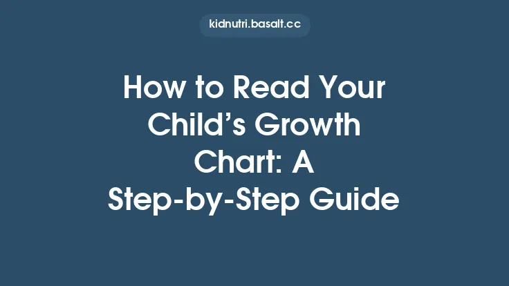 How to Read Your Child’s Growth Chart: A Step‑by‑Step Guide Thumbnail