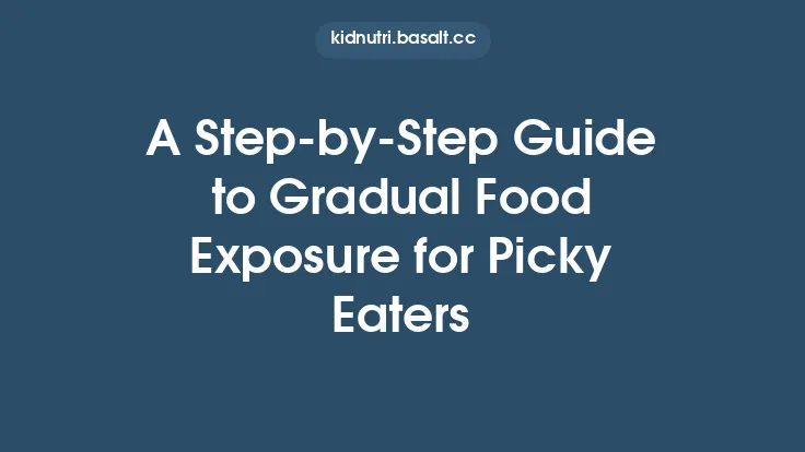 A Step‑by‑Step Guide to Gradual Food Exposure for Picky Eaters Thumbnail