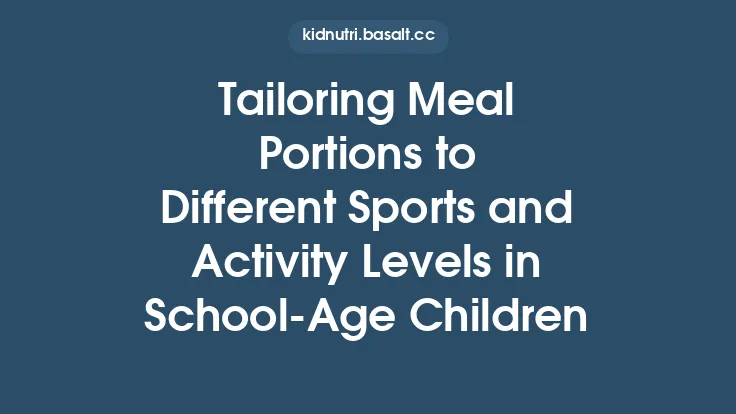 Tailoring Meal Portions to Different Sports and Activity Levels in School‑Age Children Thumbnail