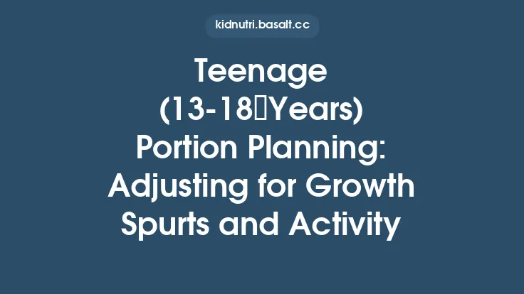 Teenage (13‑18 Years) Portion Planning: Adjusting for Growth Spurts and Activity Thumbnail