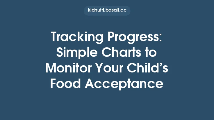 Tracking Progress: Simple Charts to Monitor Your Child’s Food Acceptance Thumbnail