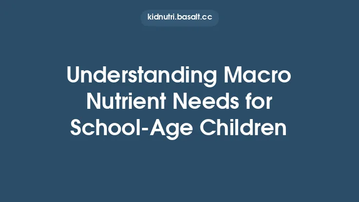 Understanding Macro Nutrient Needs for School‑Age Children Thumbnail