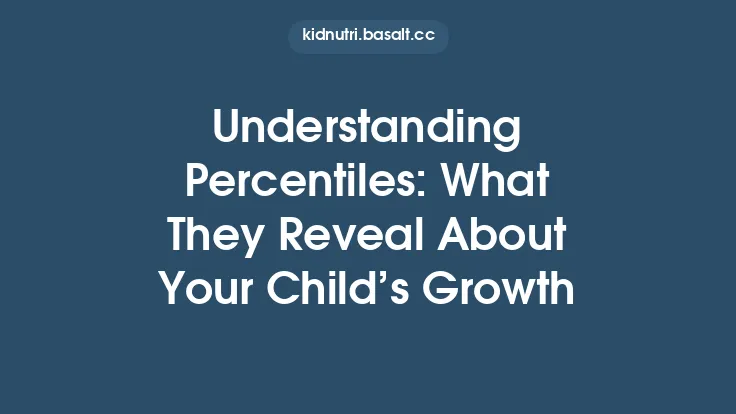 Understanding Percentiles: What They Reveal About Your Child’s Growth Thumbnail
