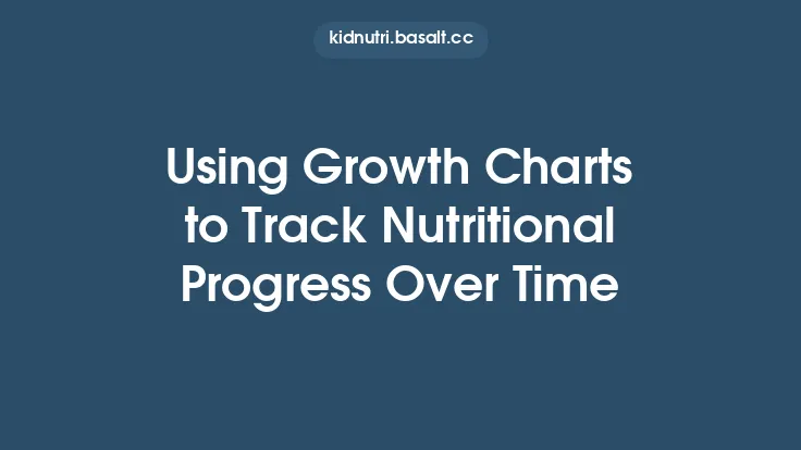 Using Growth Charts to Track Nutritional Progress Over Time Thumbnail
